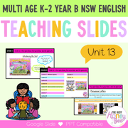 Multi Age K-2 Year B Unit 13 NSW Perspective and Argument English Teaching Slides - Teaching Slides
