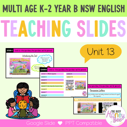 Multi Age K-2 Year B Unit 13 NSW Perspective and Argument English Teaching Slides - Teaching Slides