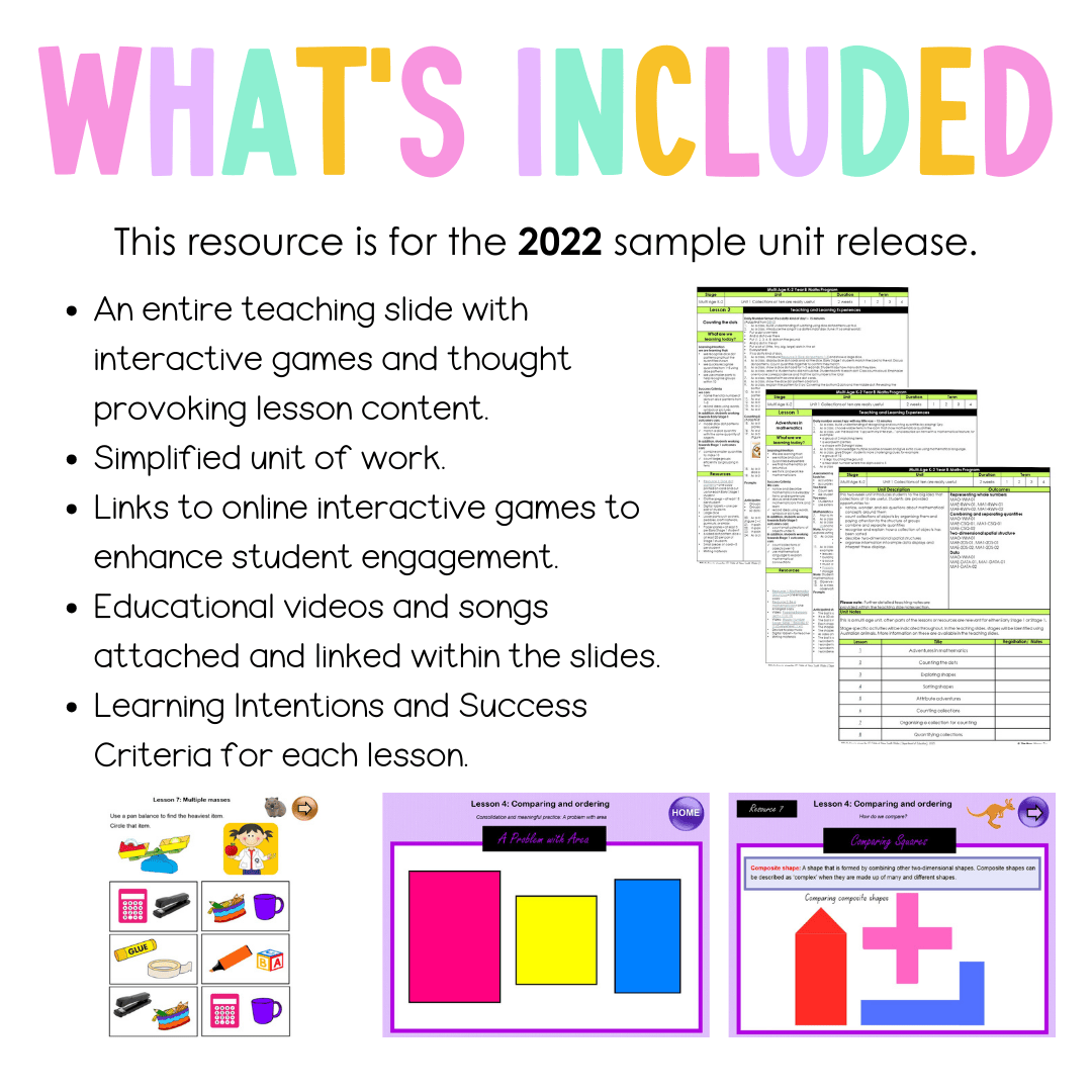 Multi Age K-2 Year B Unit 14 NSW Maths Teaching Slides 2022 - Teaching Slides
