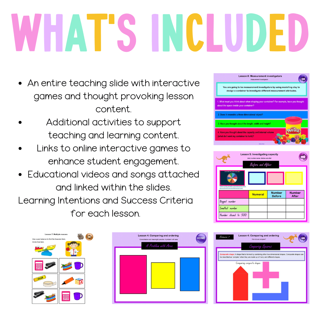 Multi Age K-2 Year B Unit 14 NSW Maths Teaching Slides - Teaching Slides