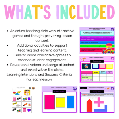 Multi Age K-2 Year B Unit 14 NSW Maths Teaching Slides - Teaching Slides