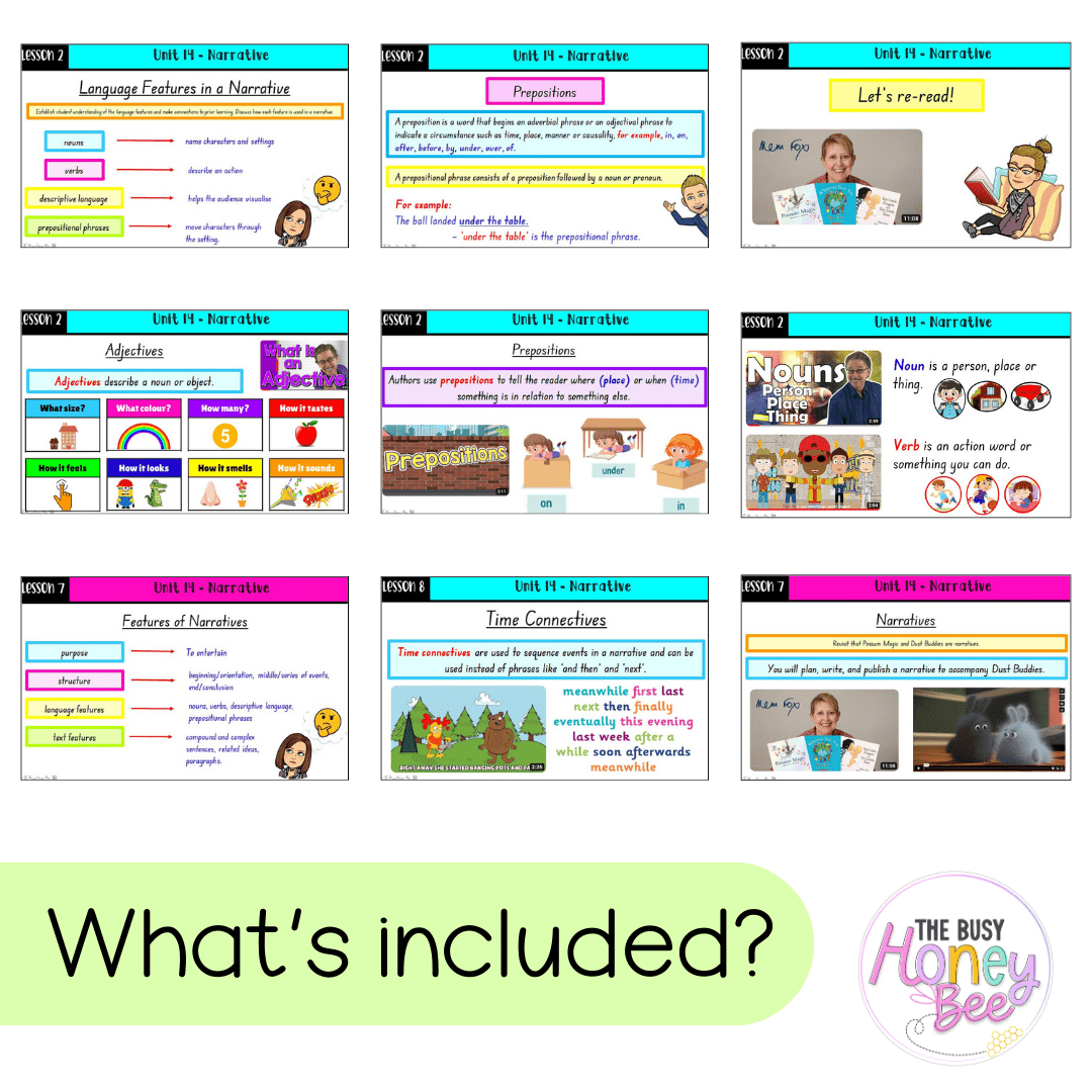 Multi Age K-2 Year B Unit 14 NSW Narrative English Teaching Slides - Teaching Slides