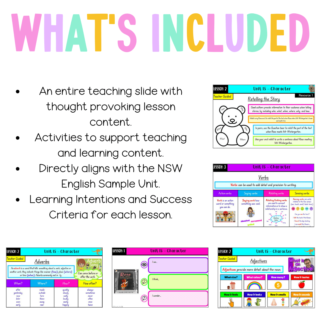 Multi Age K-2 Year B Unit 15 NSW Character English Teaching Slides - Teaching Slides