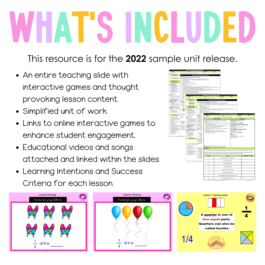 Multi Age K-2 Year B Unit 15 NSW Maths Teaching Slides 2022 - Teaching Slides