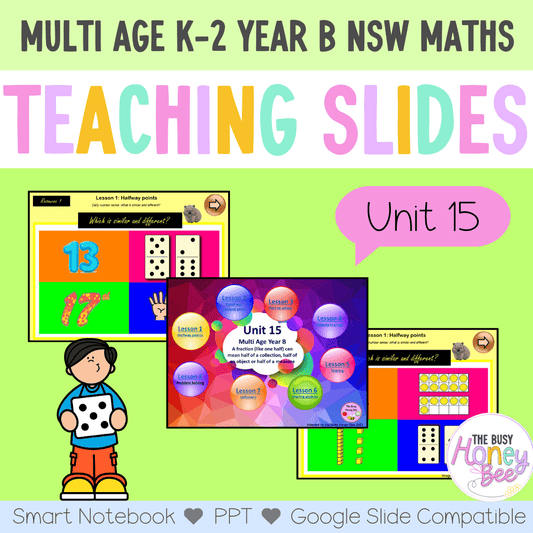 Multi Age K-2 Year B Unit 15 NSW Maths Teaching Slides - Teaching Slides