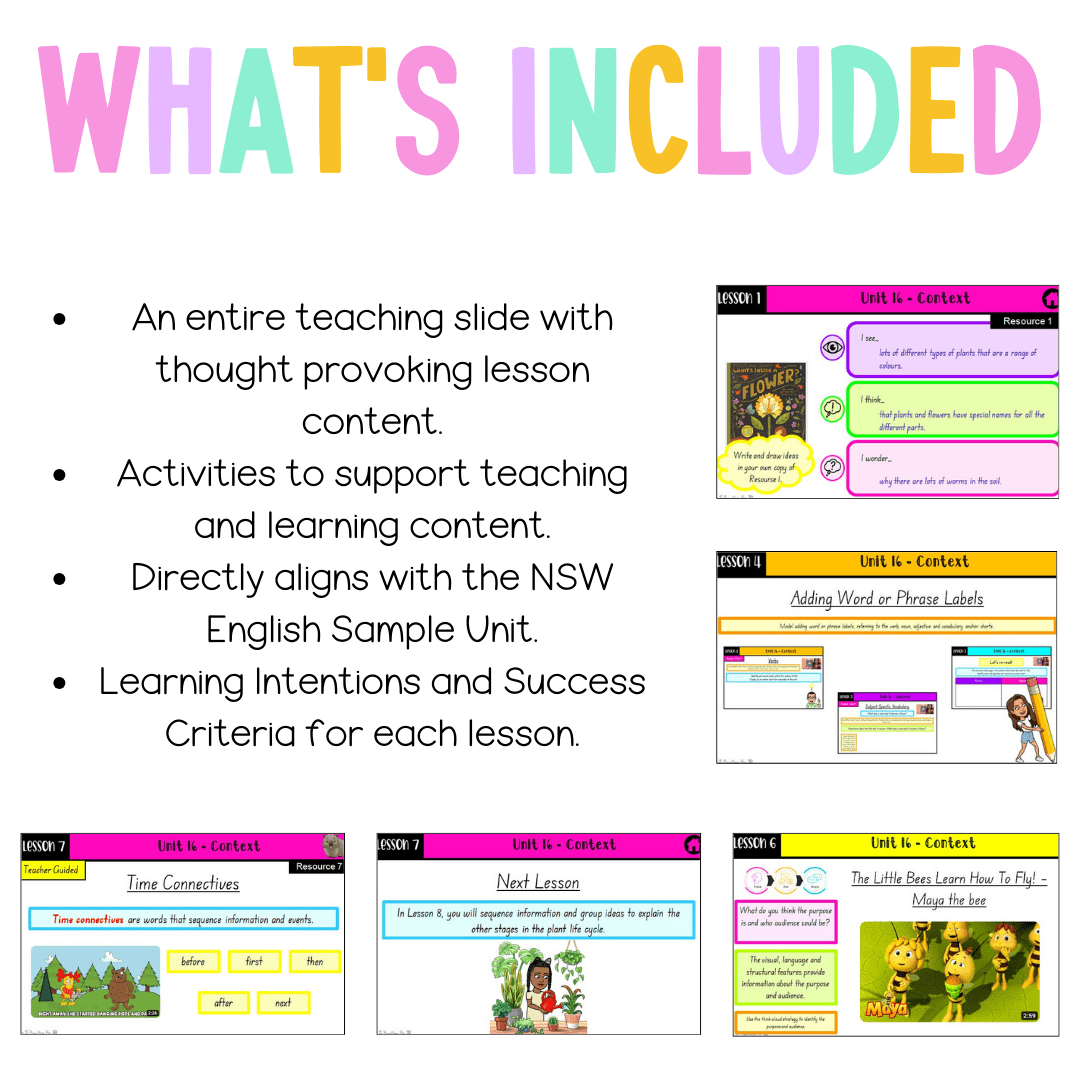 Multi Age K-2 Year B Unit 16 NSW Context English Teaching Slides - Teaching Slides