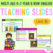 Multi Age K-2 Year B Unit 16 NSW Context English Teaching Slides - Teaching Slides