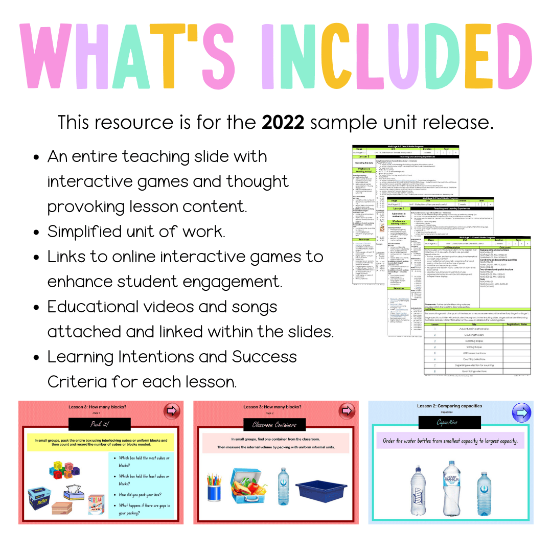 Multi Age K-2 Year B Unit 17 NSW Maths Teaching Slides 2022 - Teaching Slides
