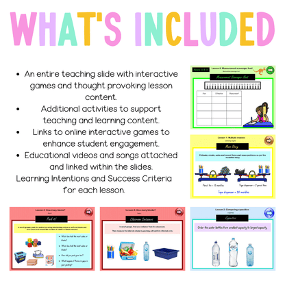 Multi Age K-2 Year B Unit 17 NSW Maths Teaching Slides - Zip Folder: Smart Notebook, PowerPoint, Google Slide Compatible