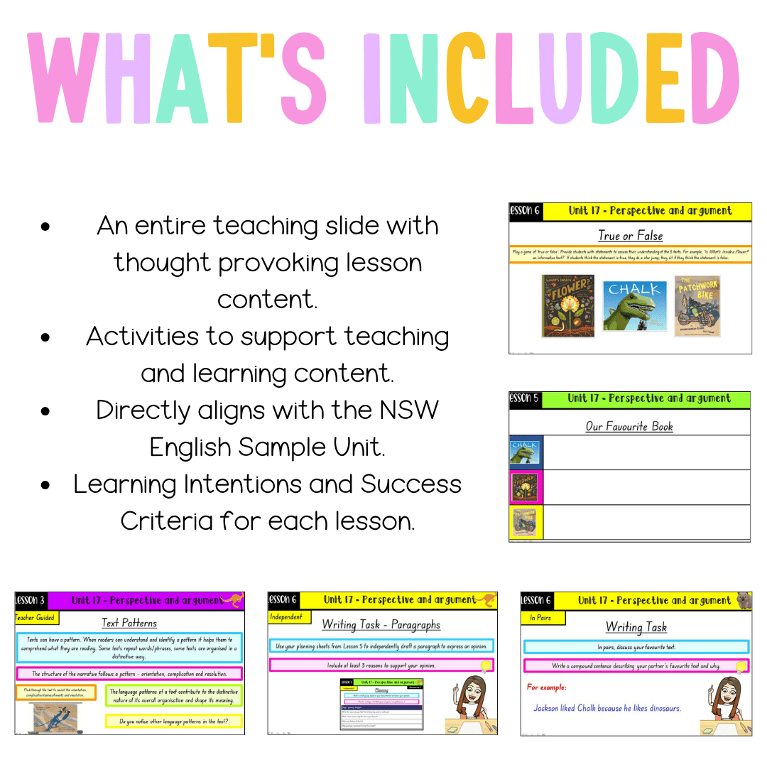 Multi Age K-2 Year B Unit 17 NSW Perspective and Argument English Teaching Slides - Teaching Slides