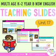 Multi Age K-2 Year B Unit 17 NSW Perspective and Argument English Teaching Slides - Teaching Slides