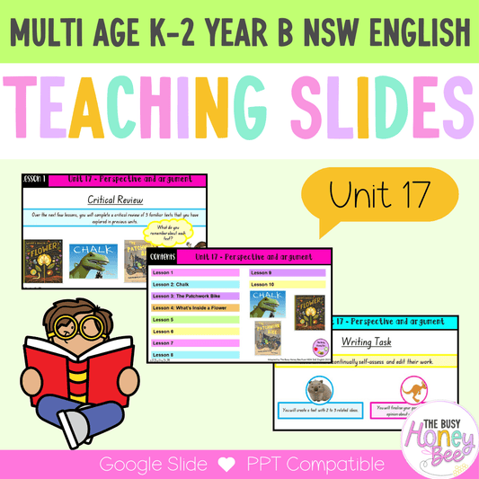 Multi Age K-2 Year B Unit 17 NSW Perspective and Argument English Teaching Slides - Teaching Slides