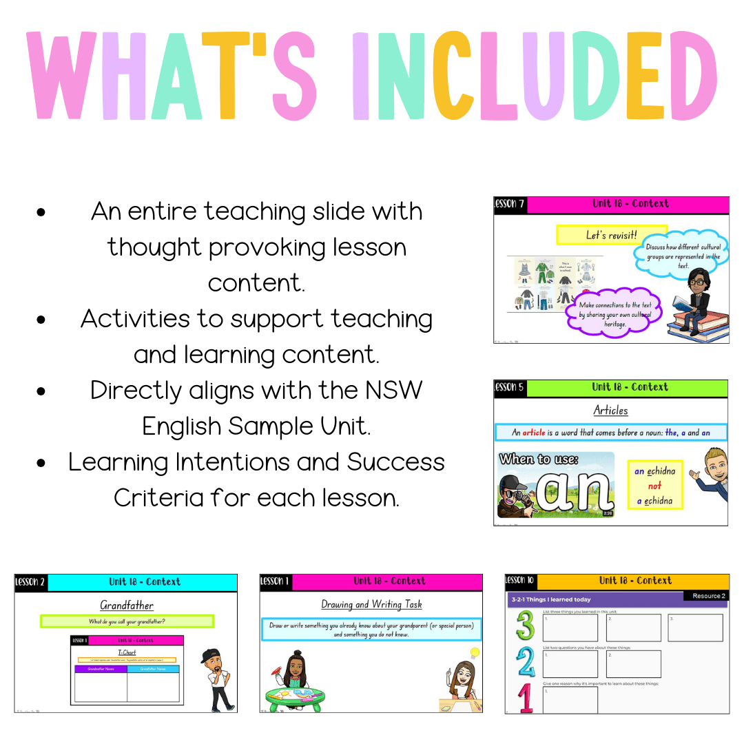 Multi Age K-2 Year B Unit 18 NSW Context English Teaching Slides - Teaching Slides