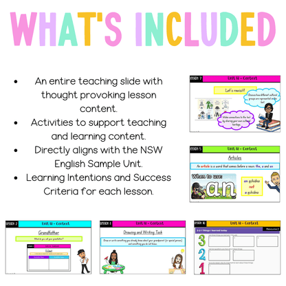 Multi Age K-2 Year B Unit 18 NSW Context English Teaching Slides - Teaching Slides