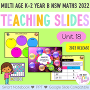 Multi Age K-2 Year B Unit 18 NSW Maths Teaching Slides 2022 - Teaching Slides