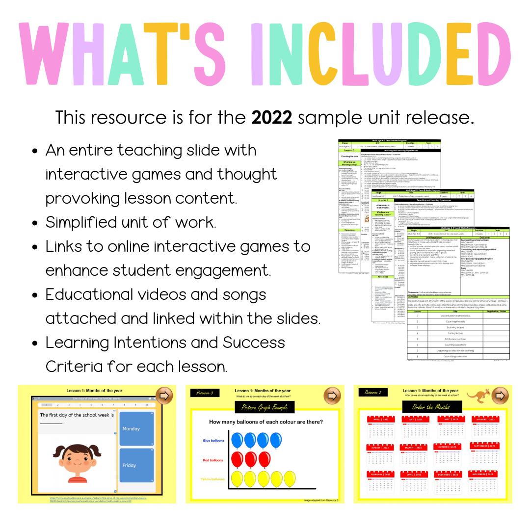 Multi Age K-2 Year B Unit 18 NSW Maths Teaching Slides 2022 - Teaching Slides