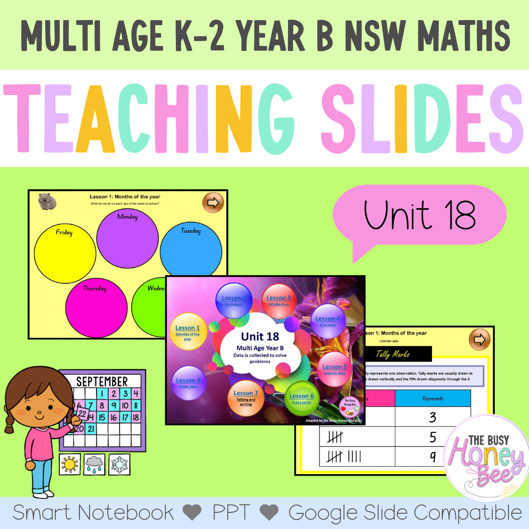 Multi Age K-2 Year B Unit 18 NSW Maths Teaching Slides - Zip Folder: Smart Notebook, PowerPoint, Google Slide Compatible