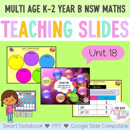 Multi Age K-2 Year B Unit 18 NSW Maths Teaching Slides - Zip Folder: Smart Notebook, PowerPoint, Google Slide Compatible