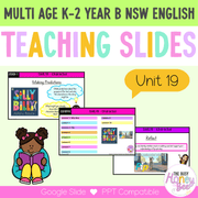 Multi Age K-2 Year B Unit 19 NSW Character English Teaching Slides - Teaching Slides