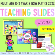 Multi Age K-2 Year B Unit 19 NSW Maths Teaching Slides 2022 - Teaching Slides