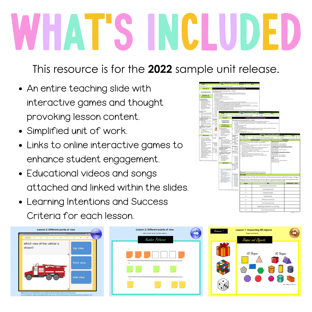 Multi Age K-2 Year B Unit 19 NSW Maths Teaching Slides 2022 - Teaching Slides