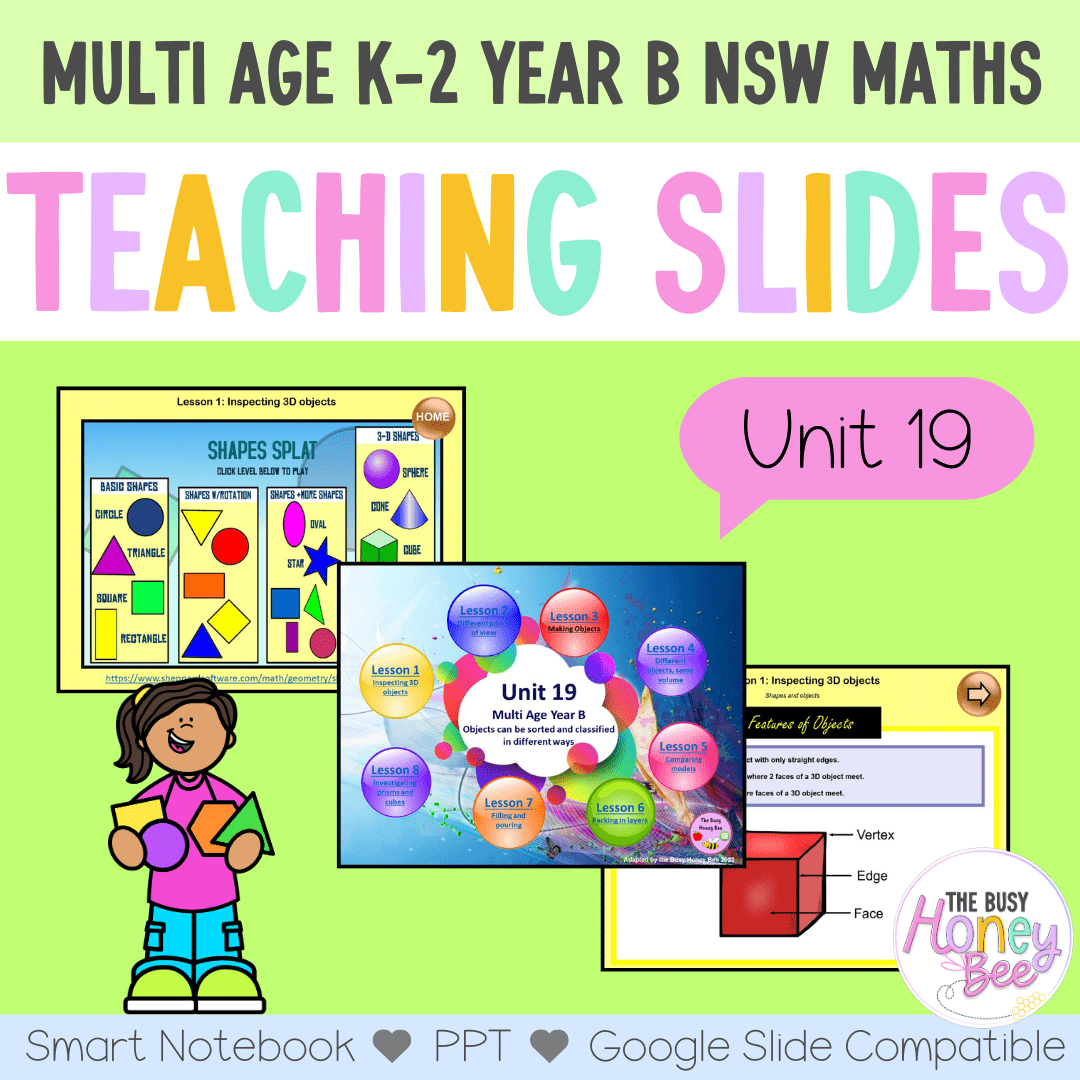 Multi Age K-2 Year B Unit 19 NSW Maths Teaching Slides - Zip Folder: Smart Notebook, PowerPoint, Google Slide Compatible