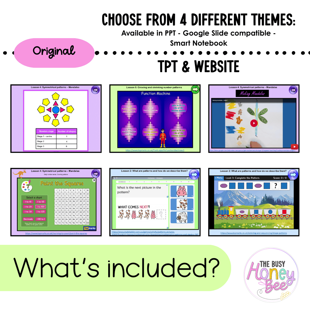 Multi Age K-2 Year B Unit 2 NSW Maths Teaching Slides 2022 - Teaching Slides