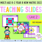 Multi Age K-2 Year B Unit 2 NSW Maths Teaching Slides 2022 - Teaching Slides