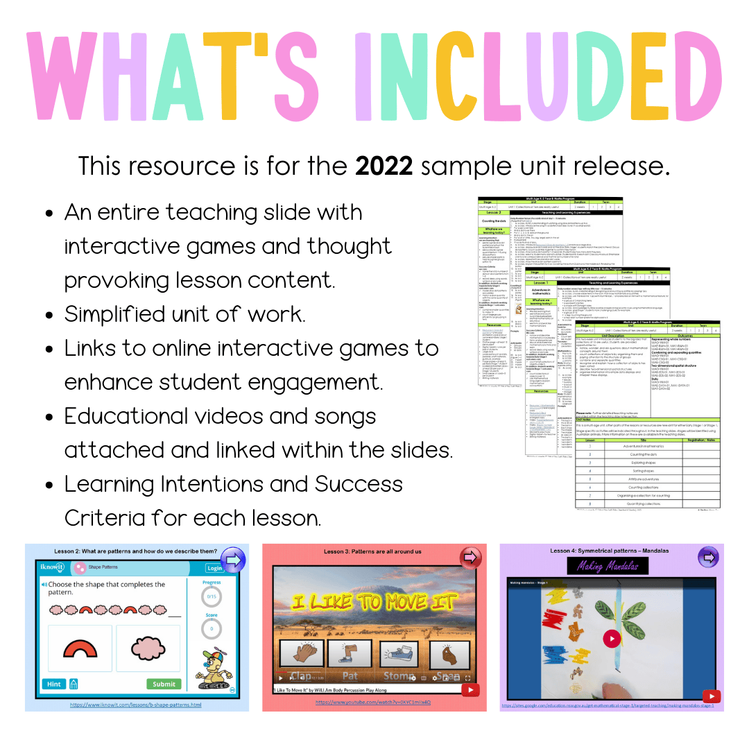 Multi Age K-2 Year B Unit 2 NSW Maths Teaching Slides 2022 - Teaching Slides