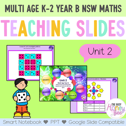 Multi Age K-2 Year B Unit 2 NSW Maths Teaching Slides - Teaching Slides