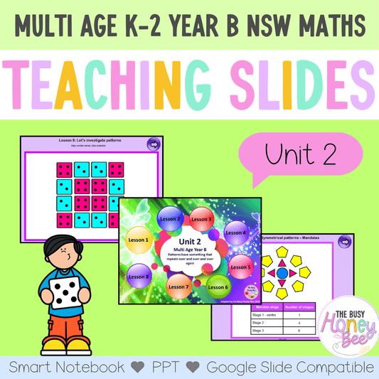 Multi Age K-2 Year B Unit 2 NSW Maths Teaching Slides - Teaching Slides