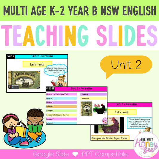 Multi Age K-2 Year B Unit 2 NSW Narrative English Teaching Slides - Teaching Slides