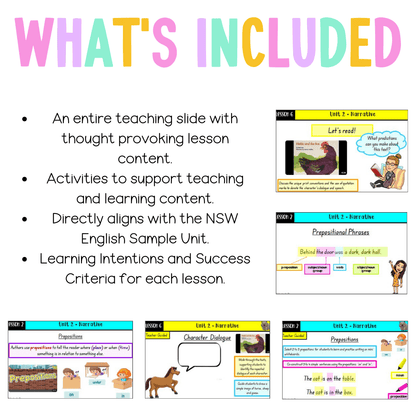 Multi Age K-2 Year B Unit 2 NSW Narrative English Teaching Slides - Teaching Slides