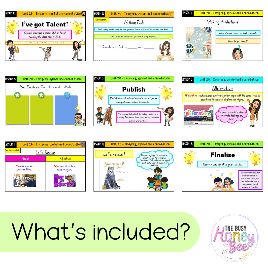 Multi Age K-2 Year B Unit 20 NSW Imagery, Symbol and Connotation English Teaching Slides - Teaching Slides