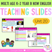 Multi Age K-2 Year B Unit 20 NSW Imagery, Symbol and Connotation English Teaching Slides - Teaching Slides