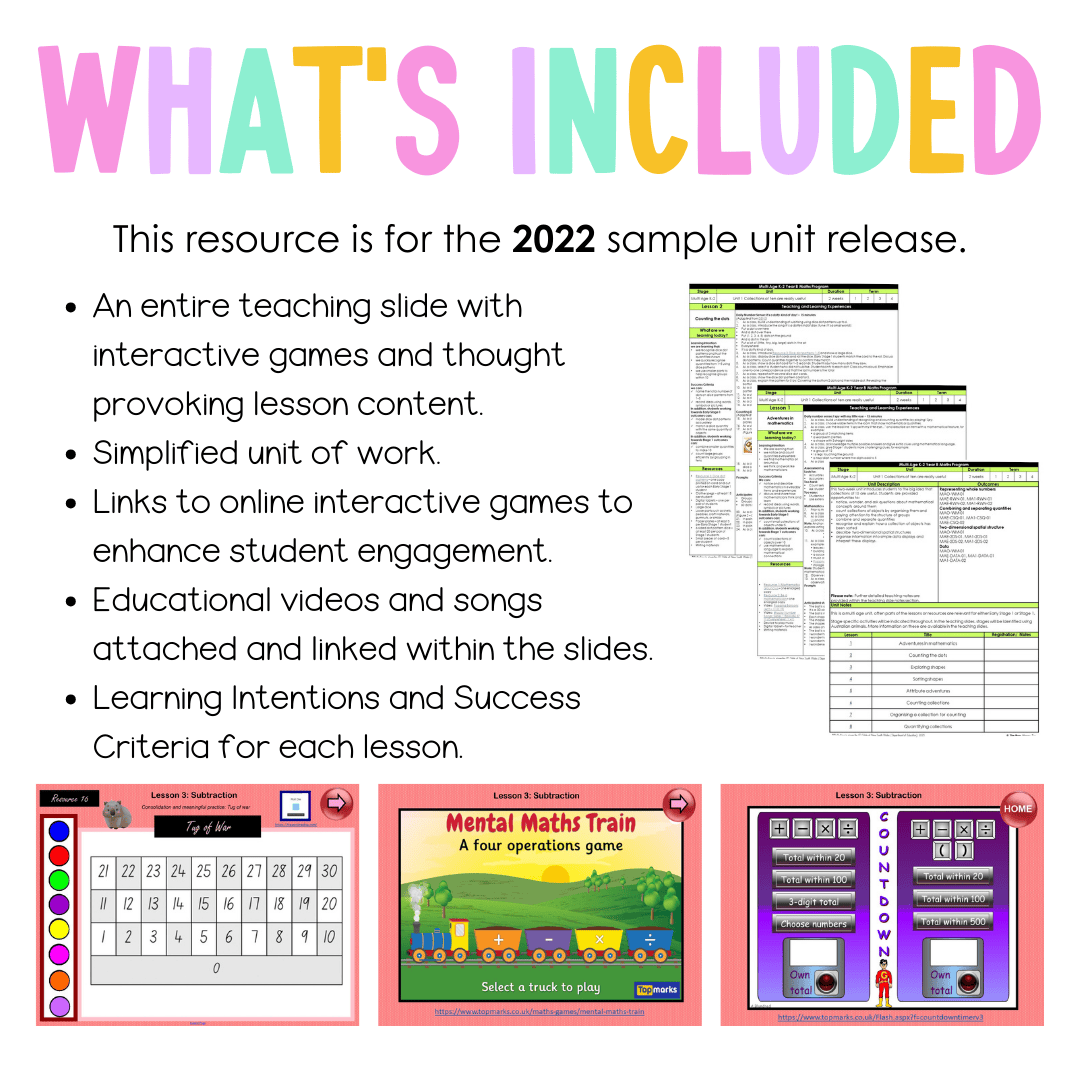 Multi Age K-2 Year B Unit 20 NSW Maths Teaching Slides 2022 - Teaching Slides