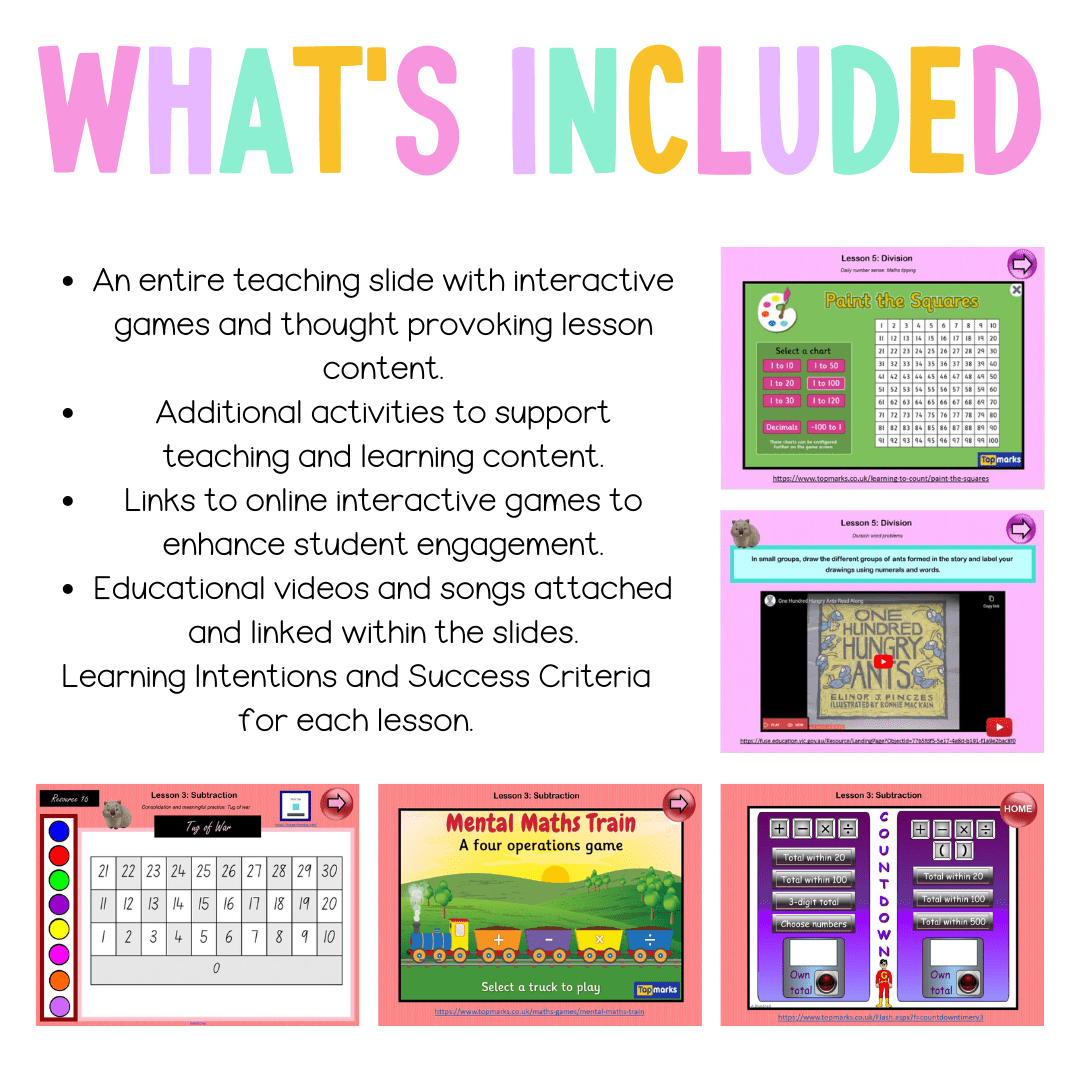 Multi Age K-2 Year B Unit 20 NSW Maths Teaching Slides - Zip Folder: Smart Notebook, PowerPoint, Google Slide Compatible