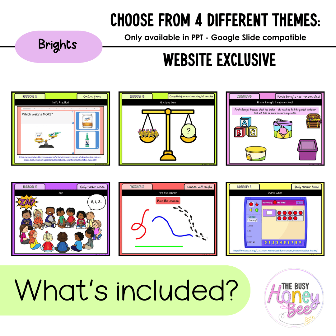 Multi Age K-2 Year B Unit 3 NSW Maths Teaching Slides 2022 - Teaching Slides