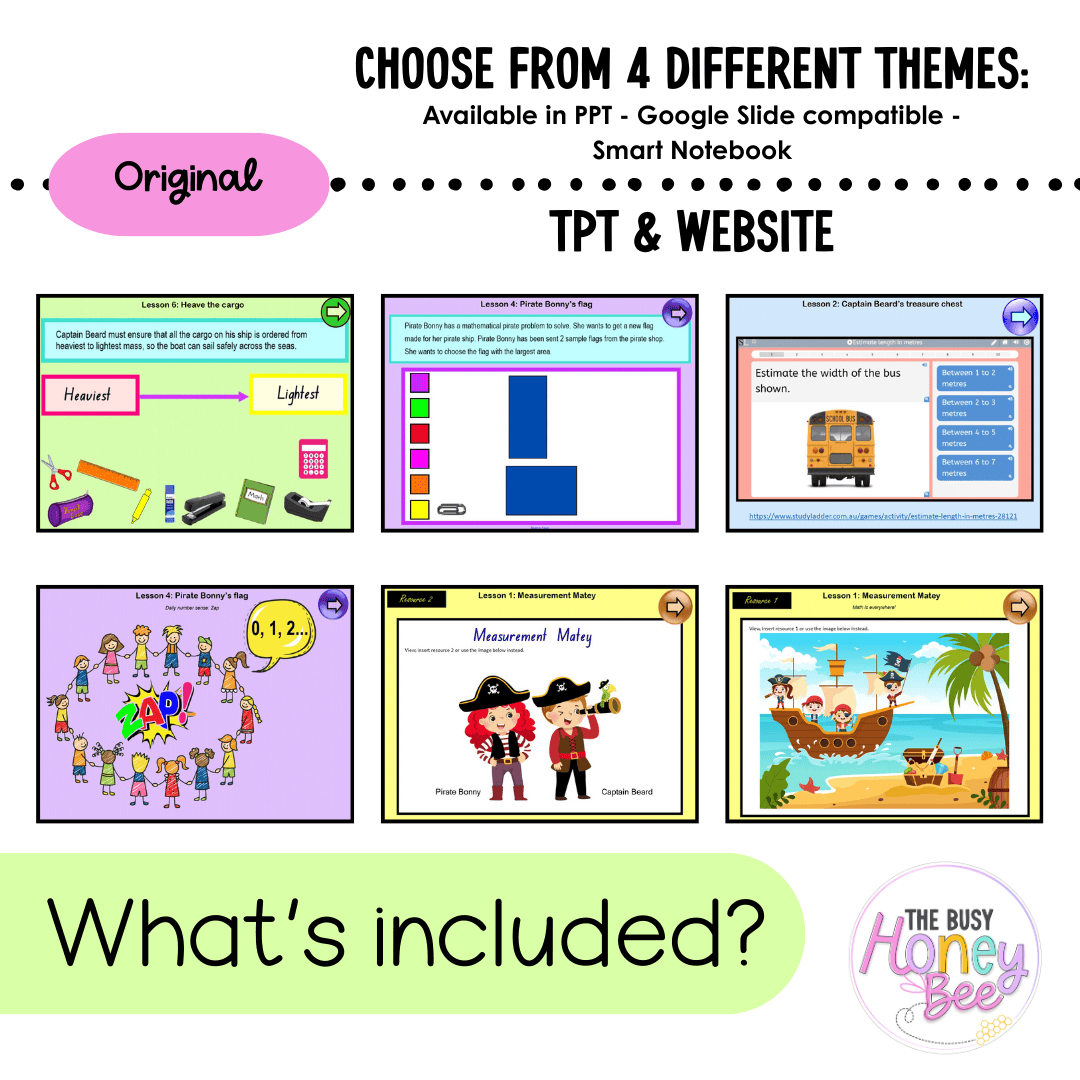 Multi Age K-2 Year B Unit 3 NSW Maths Teaching Slides 2022 - Teaching Slides