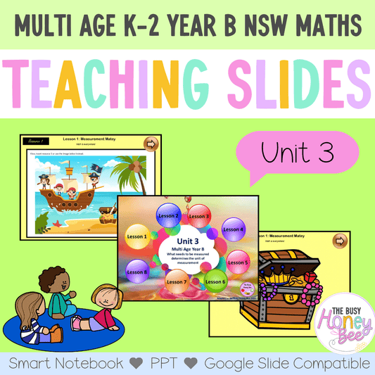 Multi Age K-2 Year B Unit 3 NSW Maths Teaching Slides - Teaching Slides