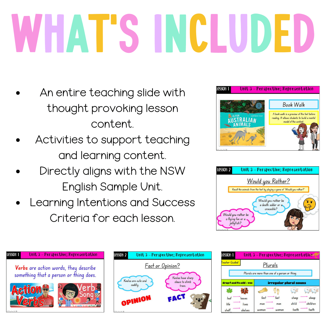 Multi Age K-2 Year B Unit 3 NSW Perspective and Representation English Teaching Slides - Teaching Slides