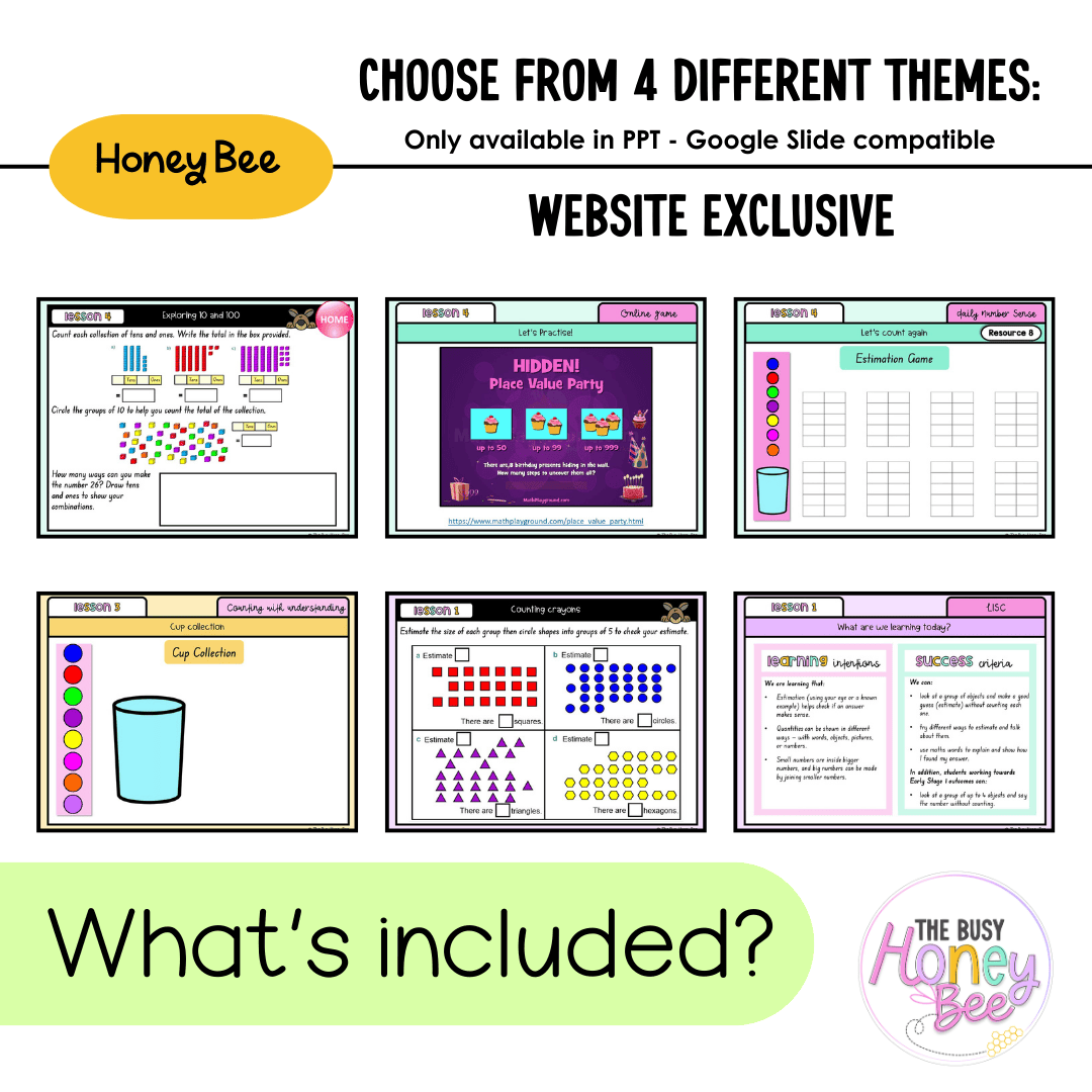Multi Age K-2 Year B Unit 4 NSW Maths Teaching Slides 2022 - Teaching Slides