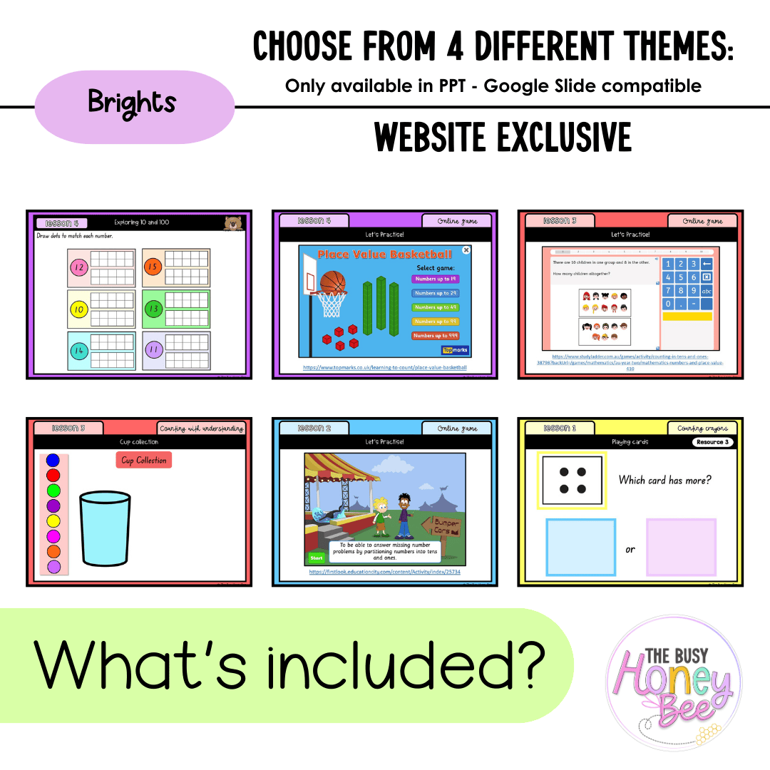 Multi Age K-2 Year B Unit 4 NSW Maths Teaching Slides 2022 - Teaching Slides