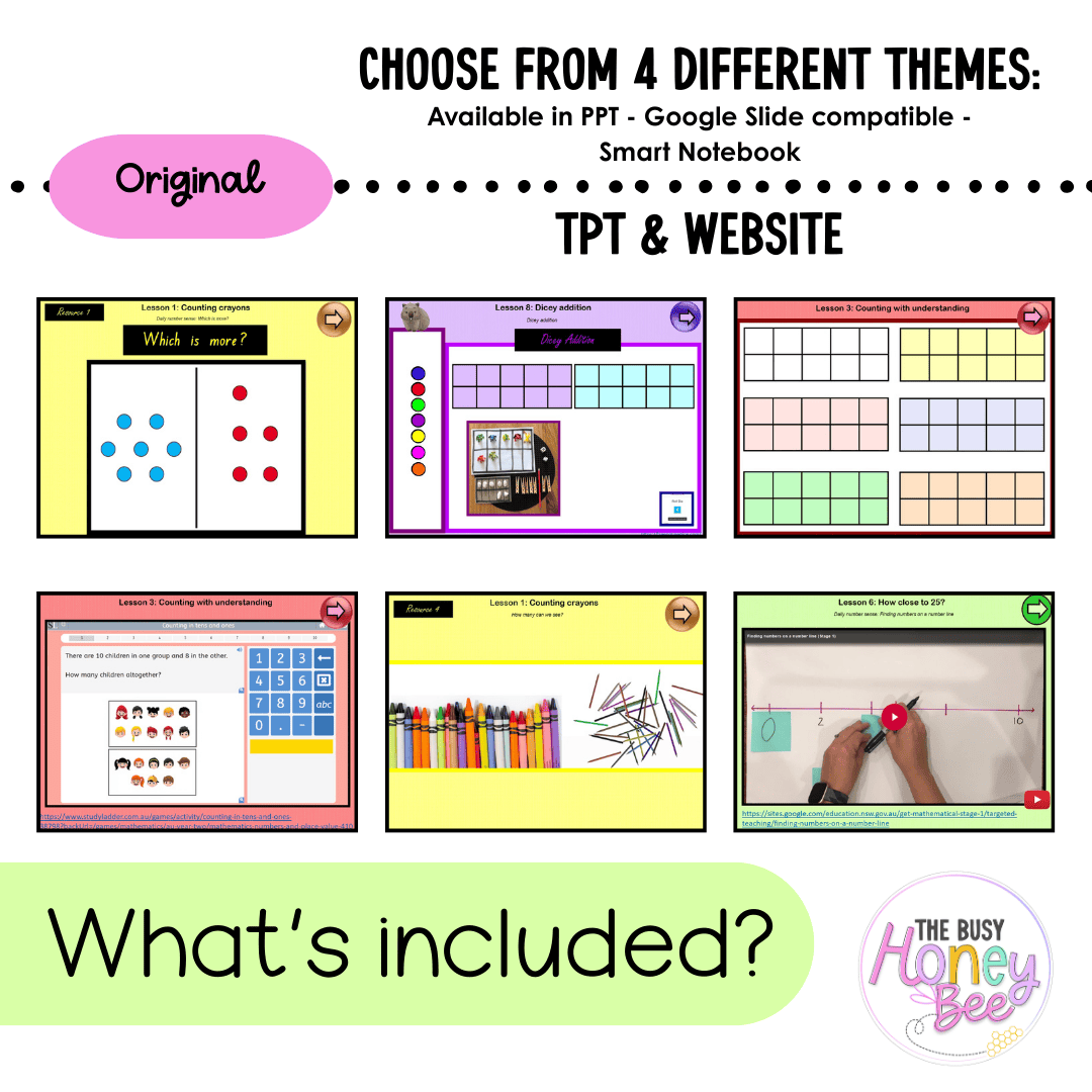 Multi Age K-2 Year B Unit 4 NSW Maths Teaching Slides 2022 - Teaching Slides