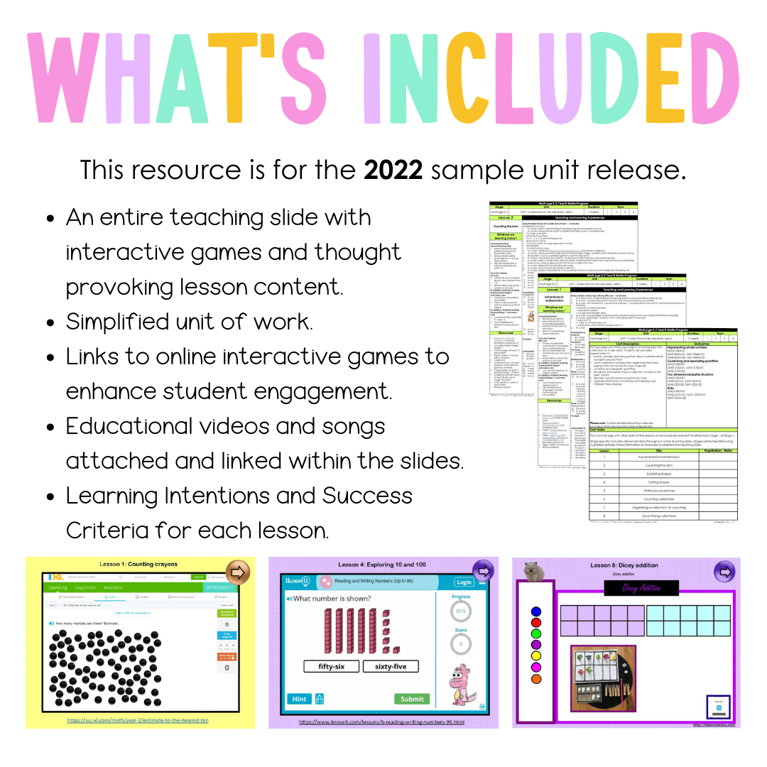 Multi Age K-2 Year B Unit 4 NSW Maths Teaching Slides 2022 - Teaching Slides