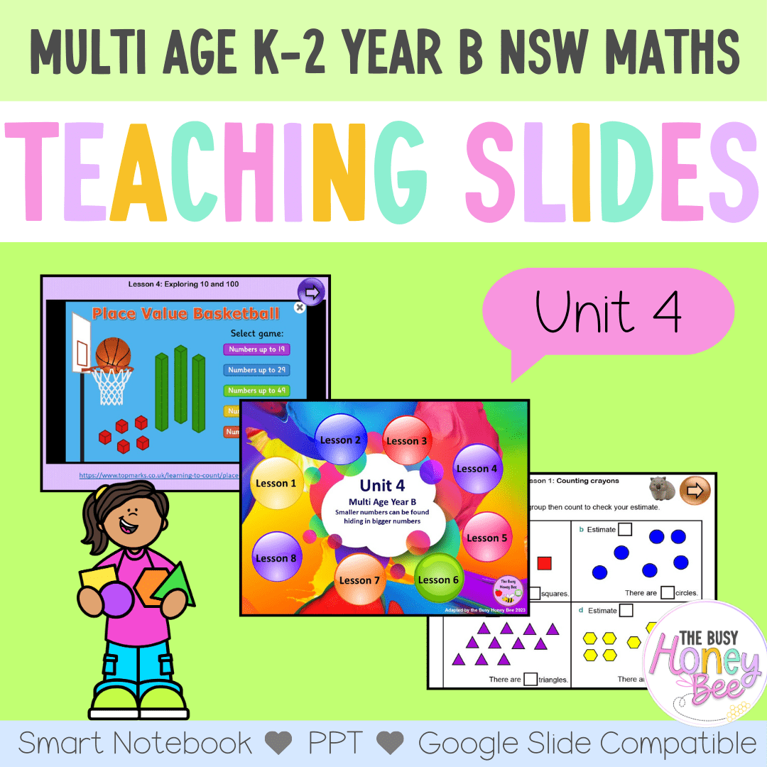 Multi Age K-2 Year B Unit 4 NSW Maths Teaching Slides - Teaching Slides