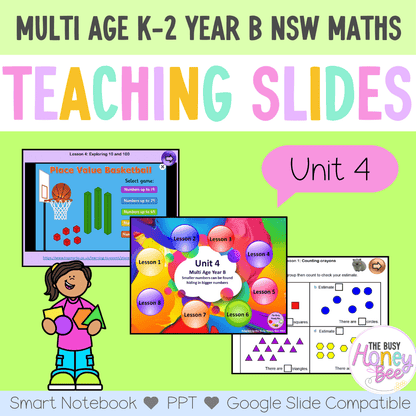 Multi Age K-2 Year B Unit 4 NSW Maths Teaching Slides - Teaching Slides