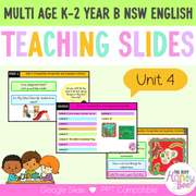 Multi Age K-2 Year B Unit 4 NSW Perspective, Argument and Context English Teaching Slides - Teaching Slides