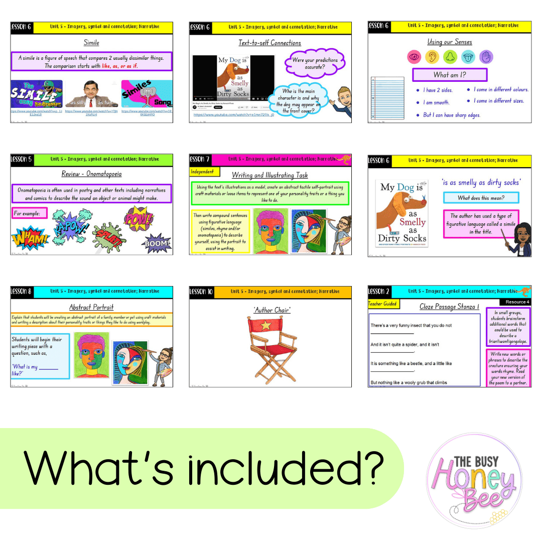 Multi Age K-2 Year B Unit 5 NSW Imagery, Symbol and Connotation English Teaching Slides - Teaching Slides