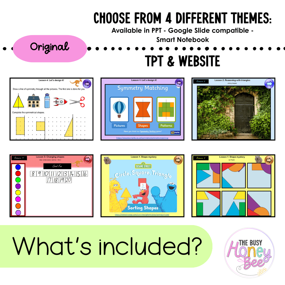 Multi Age K-2 Year B Unit 5 NSW Maths Teaching Slides 2022 - Teaching Slides